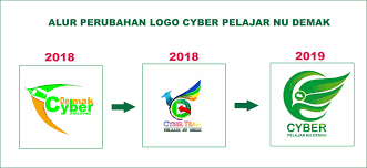 Pada tahun 1939 lahir persano (persatoean santri nahdlatoel oelama). Logo Ipnu Ippnu Keren