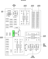 Archer Tower Printable Diagram Source Dodge Durango Diagram Durango