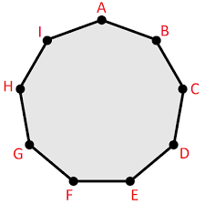 Eneagono Saber Matematica Definición y elementos del pentágono. eneagono saber matematica