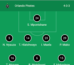 Fut 21 orlando pirates players. Official Team Line Up Orlando Pirates Vs Enyimba Caf Confederation Cup