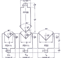85 Degree Forming Punches and Dies On Fab Supply, Inc.