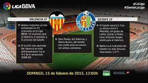 Finde die besten angebote für valencia c f und spare zeit & geld. Valencia Take On A Confident Getafe Laliga