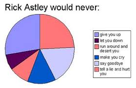 Pin On Youre Friends With Me So Youll Think This Is Funny