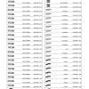 Prices of most common bmw catalytic converters. 1