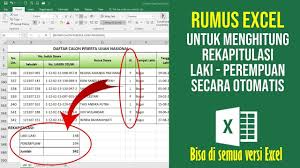 Pin Oleh Pakar Tutorial Di Pakartutorial Di 2021 Empati Sekolah Youtube