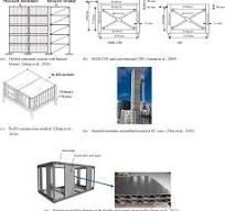 A review of recent developments in structural elements of ...
