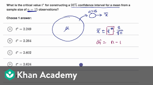 Example Finding Critical T Value Video Khan Academy