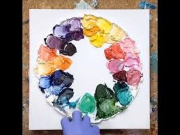 Impasto Painting With Only Palette Knives Youtube Impasto Painting Abstract Painting Painting