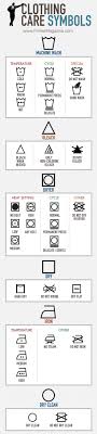 What Those Symbols On The Clothing Care Label Mean Clothing Care Symbols Good To Know Cleaning