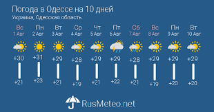 Ясная погода в одессе будет наблюдаться на протяжении всего дня. Q3y5h0xu2rbuvm