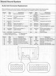 Soft Wiring September 2017 Sound System Car Radio Electronic Schematics