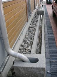 Best 12 Back Patio Drainage Page 748019819339817040 Skillofking Com Amenagement Paysager De Cour Jardin De Pluie Amenagement Jardin
