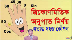 Trigonometry tricks ত্রিকোণমিতি কোণের মান বের করার সহজ কৌশল। |  Trigonometry, Coaching, Youtube