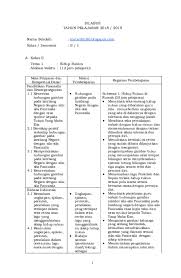 Maybe you would like to learn more about one of these? Doc Silabus Kelas 2 Sd K13 Rev18 Tema Priyanto Bagus Academia Edu