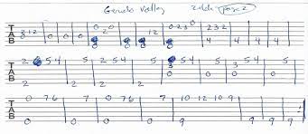 Pin On Guitar Tabs