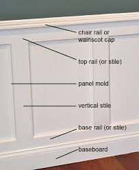 20 modern wainscoting styles with image home decorating inspiration wainscoting styles diy wainscoting wainscoting panels
