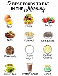 Foods To Eat In The Morning In 2020 Morning Food Good Foods To Eat Health Food