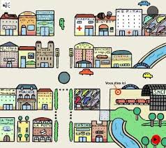 Pin By Weritamarlene On Directions French Teaching Resources Teaching French French For Beginners
