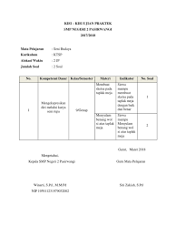 Silabus seni budaya kelas 9 smp/mts. Kisi Kisi Ujian Praktek Sbk