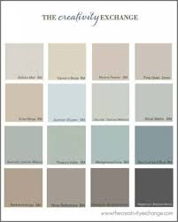 White, yellow, light blue, red and beige shades can all create a country vibe in your cooking space. 33 Trendy Kitchen French Provincial Paint Colors Paint Colors For Living Room Popular Paint Colors Popular Wall Colors