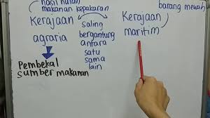 Kerajaan funan yang pada mulanya merupakan kerajaan agraria bertukar menjadi kerajaan maritim. Spm 2008 Sejarah Kertas 1 Soalan 5 Youtube