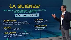 El gobierno analiza el pago de un nuevo bono de anses antes de fin de año y a quiénes alcanzará. Ife Y Bono Covid Subsecretario Explica Beneficios Del Gobierno Y Como Cobrarlos Meganoticias