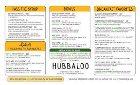 Image result for Hubbardochloa