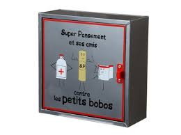 12 Armoires A Pharmacie Pour Ranger Ses Medicaments Elle Decoration Armoire A Pharmacie Boite A Pharmacie Pharmacie