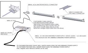 Maybe you would like to learn more about one of these? Lighting Insights By Rab Design Lighting Under Cabinet Led