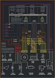 The home electrical wiring diagrams start from this main plan of an actual home which was recently wired and is in the final stages. Residential Electrical Wiring Basics Pdf