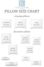 *please note that pillow sizes represent fabric cut size & pillow insert size. Pillow Talk Tips And Tricks For The Perfect Pillow Combinations Pillow Sizes Chart Pillows Decorative Pillow Sizes