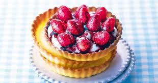 Tartelettes Aux Fraises Au Caramel Balsamique Recette Tartelettes Fraise Mini Tarte Balsamique