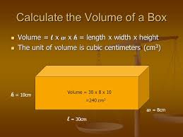 Selecting the right box for your product, choosing a slightly larger box for the fit of suitable or e. Measurement What You Need To Know About This Process Skill Ppt Download