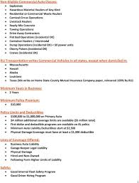 We cherish them as entertaining companions, and we love them deeply for the joy they bring to our lives. Commercial Specialty Auto Guidelines Pdf Free Download