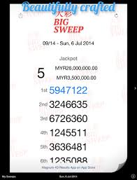 Each of the main scratches has 9 numbers and the vehicle that awaits the lucky winner. Malaysia Big Sweep Results Apps 148apps