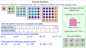 Square Numbers And Square Roots Mr Mathematics Com Square Roots Teaching Decimals Learning Numbers