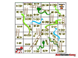 The game snakes and ladders has enthralled generations of children, and gone through a few name changes along the way. Integers Mokshapat Snakes Ladders Integer Game By Mathfilefoldergames
