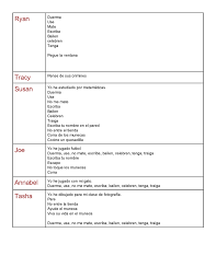 The worksheets can be made in html or pdf format (both are easy to print). Speak More Spanish Blog Speak More Spanish
