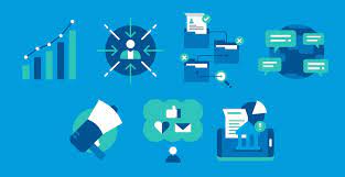 A bank's crm solution can help keep track of customer behaviors and predict needs, and then automatically send out suggestions for how the bank can fulfill those needs with a tailored product. The Benefits Of Crm For Business Banking Salesforce Com
