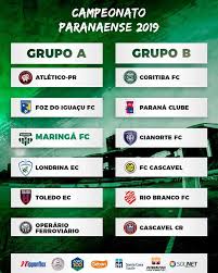 Remo won the championship for the 46th time. Os Grupos Do Paranaense 2019 Maringa Futebol Clube Mfc Facebook