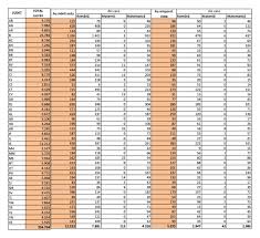 Tout savoir sur le contrôle continu et les épreuves finales. Zqjyvx7pdzsg4m