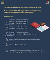 Bali Indonesia Visa Situation Corona Virus Update