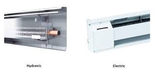 Check spelling or type a new query. Noisy Baseboard Heater How To Make It Quiet