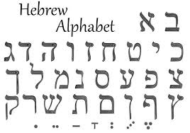 With russian being my 9th language that i'm learning, it is the hardest alphabet(of the ones with alphabets to learn) to memorize. The Set Of Letters Of The Hebrew Alphabet Hebrew Alphabet Hebrew Alphabet Letters Hebrew Alphabet Letters Learning