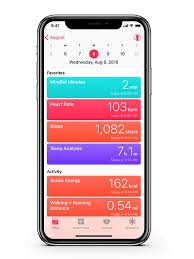 Easily add the fitness app widget to for health searches, tap the shortcut 'stay healthy' to get your personal data using the health app. 10 Best Step Counter Apps Of 2021 Best Pedometers For Android And Iphone