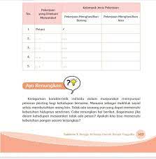 Kunci jawaban tema 8 kelas 4 halaman 152 sampai 158. Kunci Jawaban Tema 8 Kelas 4 Halaman 145 146 147 148 149 150 151 152 153 154 Buku Tematik Kelompok Jenis Kerja Metro Lampung News