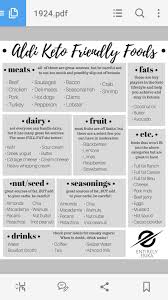 Aldi Low Carb Shopping List Low Carb Shopping List Aldi Easy Ketogenic Meal Plan