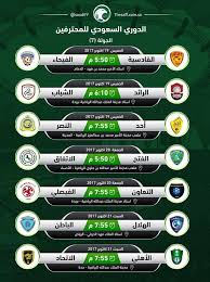 يقولون الدوري السعودي افضل دوري وللامانه الدوري السعودي ولجنة التحكيم والحكام ما يستحقون ابداً ادارة مباراة نهائياً من اول مابدا الدوري والان اعتقد الكل كسر النتائج السلبية الهلال يحقق الفوز الأول له منذ 4 مباريات بـ #الدوري_السعودي_للمحترفين الزعيم كان تعثر. ØªØ¹Ø±Ù Ø¹Ù„Ù‰ Ù…ÙˆØ§Ø¬Ù‡Ø§Øª Ø§Ù„Ø¬ÙˆÙ„Ø© Ø§Ù„Ø³Ø§Ø¨Ø¹Ø© Ù…Ù† Ø§Ù„Ø¯ÙˆØ±ÙŠ Ø§Ù„Ø³Ø¹ÙˆØ¯ÙŠ Ù„Ù„Ù…Ø­ØªØ±ÙÙŠÙ† Ø£Ø®Ø¨Ø§Ø± Ø§Ù„Ø³Ø¹ÙˆØ¯ÙŠØ© ØµØ­ÙŠÙØ© Ø¹ÙƒØ§Ø¸
