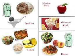 1800 Calorie Diabetic Diet Plan Wednesday Healthy Diet