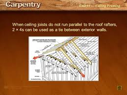 As you're working, be careful not to compress the rolls; Unit 44 Ceiling Framing Ceiling Joists Laying Out Ceiling Frames Constructing Ceiling Frames Attic Scuttles Constructing Flat Roof Ceilings Ppt Video Online Download
